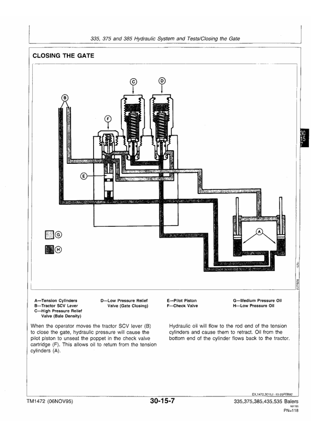 JOHN DEERE 335, 375, 385, 435 AND 535 ROUND BALER TECHNICAL MANUAL TM1472