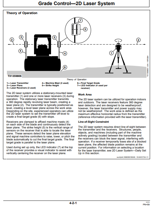 JOHN DEERE 450 P, 550 P, 650 P, 700 P, 750 P, 850 P, 850 X CRAWLER DOZER OPERATOR MANUAL OMT501183X019