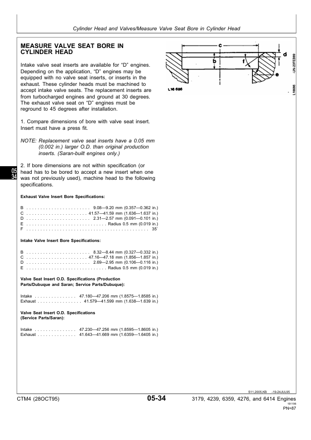 JOHN DEERE SERIES 300, 3179, 4239, 6359, 4276 AND 6414 DIESEL ENGINE TECHNICAL MANUAL CTM4