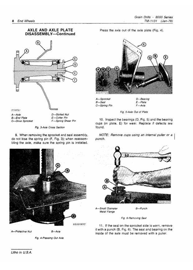 JOHN DEERE 8000 SERIES GRAIN DRILL TECHNICAL MANUAL TM1131