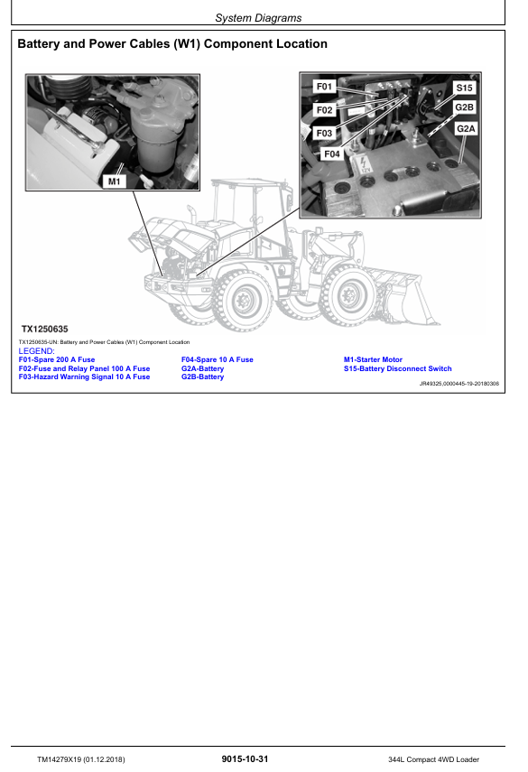 JOHN DEERE 344L COMPACT 4WD LOADER OPERATION AND TEST TECHNICAL MANUAL TM14279X19