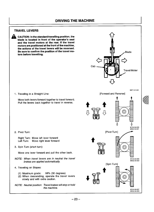 HITACHI EX40U, EX50U EXCAVATOR OPERATOR MANUAL EM1AV11