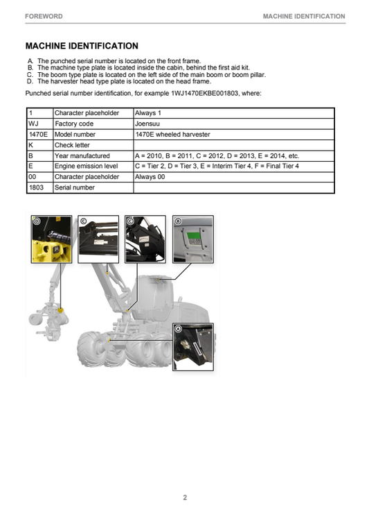 JOHN DEERE 1470E CH9 T3 CTL HARVESTER OPERATOR INSTRUCTION MANUAL F685914GENI