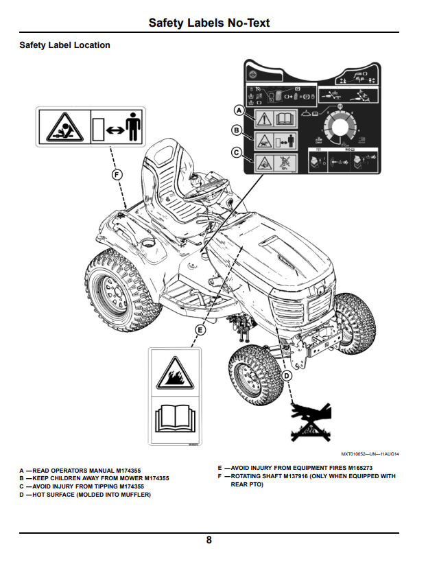 JOHN DEERE X750, X754, AND X758 TRACTOR OPERATOR MANUAL OMM175435