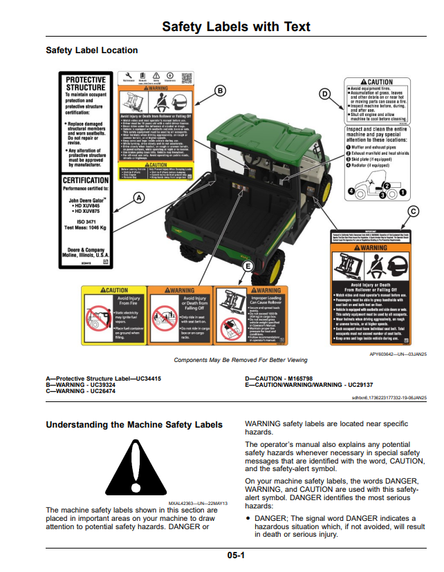 JOHN DEERE XUV 845E, XUV 845M, XUV 845R GATOR™ UTILITY VEHICLES OPERATOR MANUAL OMUC42210
