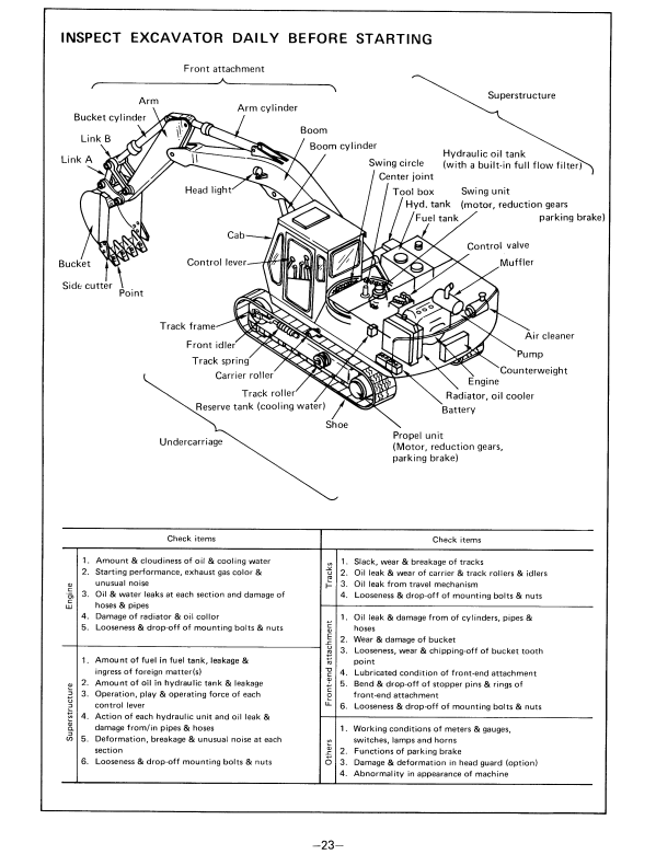 HITACHI EX60 HYDRAULIC EXCAVATOR OPERATOR MANUAL EM10714