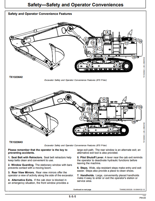 JOHN DEERE 670 AND 870 P EXCAVATOR OPERATOR MANUAL OMT476125X019