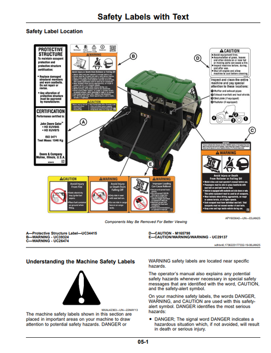 JOHN DEERE XUV 845M & XUV 845R GATOR™ UTILITY VEHICLES OPERATOR MANUAL OMUC42213