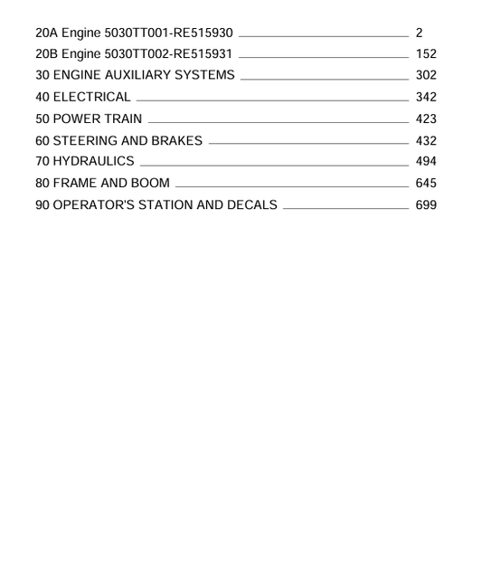 JOHN DEERE 325 SKID STEER PARTS CATALOGUE MANUAL PC9348
