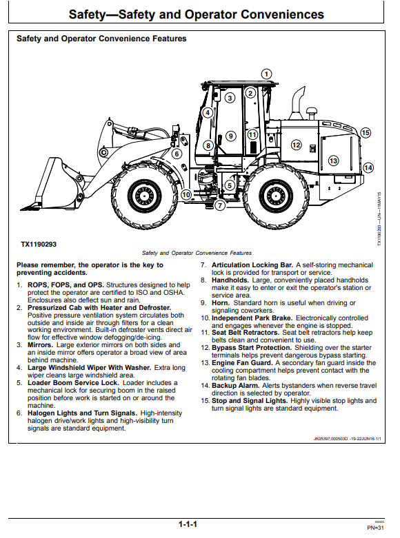 JOHN DEERE 524K-II 4WD LOADER OPERATOR MANUAL OMT387130X19