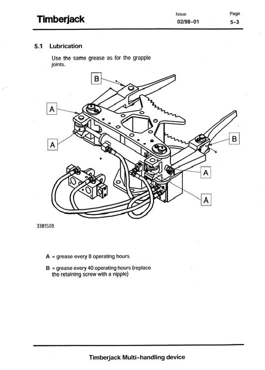 JOHN DEERE 745 TIMBERJACK MULTI-HANDLING DEVICE OPERATOR MANUAL F055145