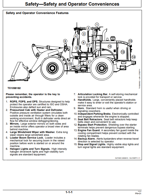 JOHN DEERE 724K 4WD LOADER OPERATOR MANUAL OMT391194X19