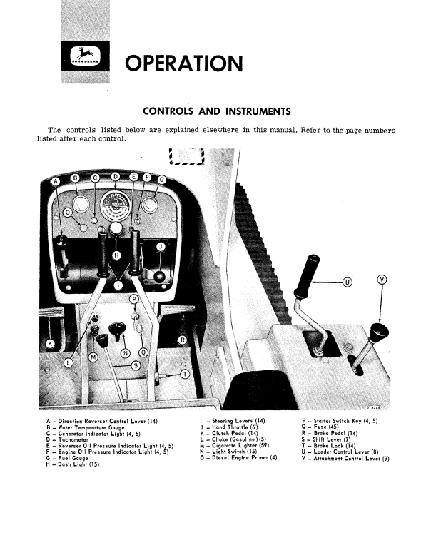 JOHN DEERE 1010 CRAWLER LOADER OPERATOR MANUAL OMT19259