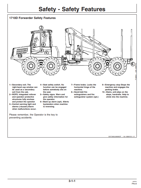 JOHN DEERE TIMBERJACK 710D FORWARDER OPERATOR MANUAL OMF067040
