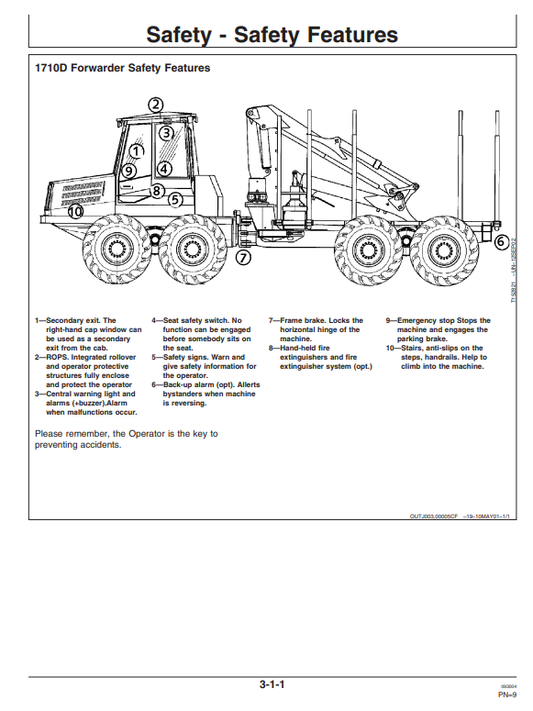 JOHN DEERE TIMBERJACK 710D FORWARDER OPERATOR MANUAL OMF067040