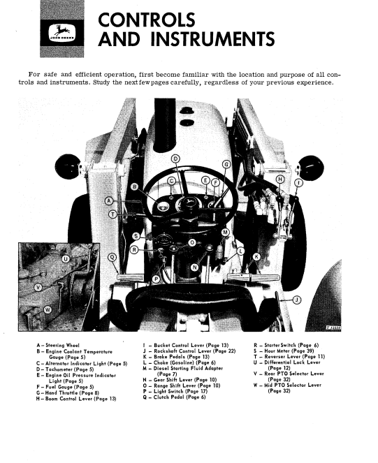 JOHN DEERE JD300 LOADER OPERATOR MANUAL OMT24469