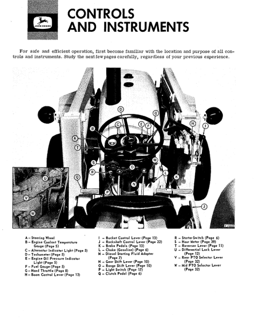 JOHN DEERE JD300 LOADER OPERATOR MANUAL OMT24469