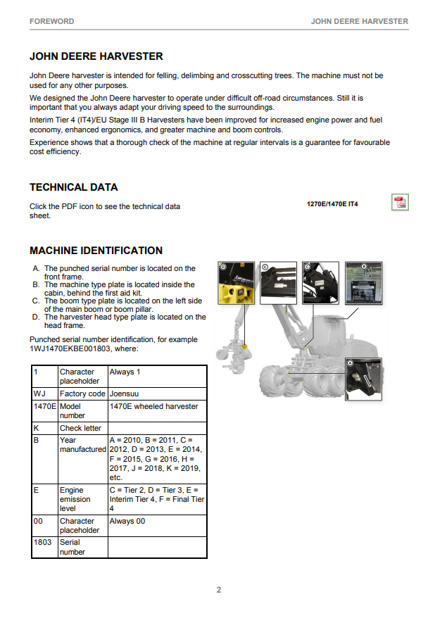 JOHN DEERE 1470E CH9 INTERIM TIER 4 CTL HARVESTER OPERATOR INSTRUCTION MANUAL F685891
