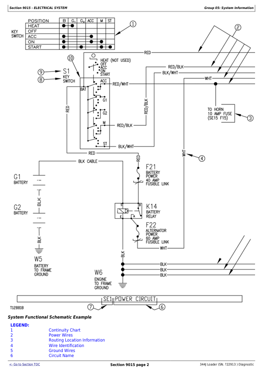 JOHN DEERE 344J LOADER DIAGNOSTIC OPERATION AND TEST MANUAL TM2326