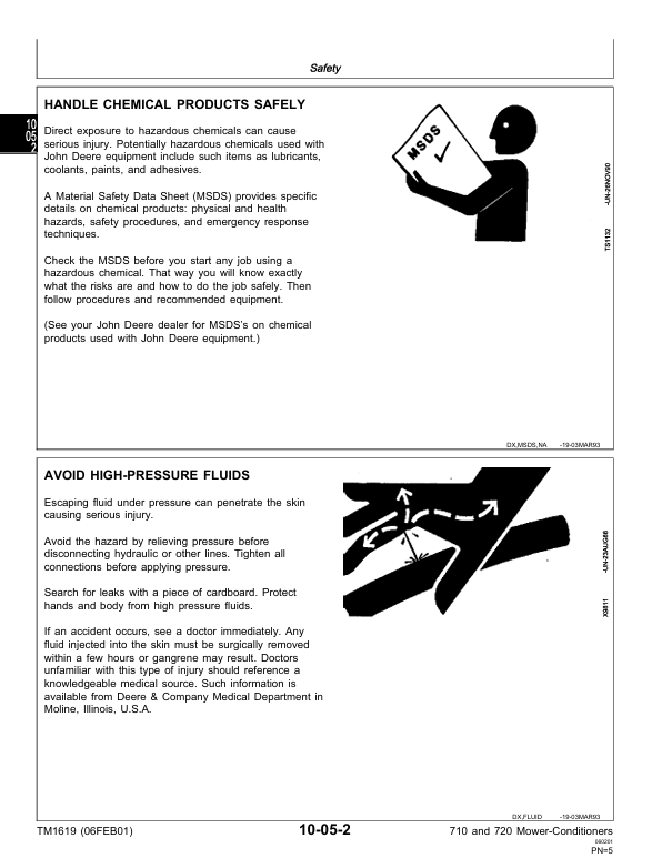 JOHN DEERE 710 AND 720 MOWER-CONDITIONER TECHNICAL MANUAL TM1619