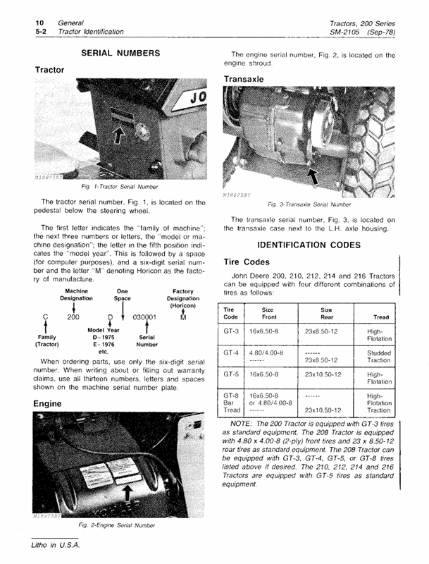 JOHN DEERE 200 , 208 , 210 , 212 , 214, 216 LAWN AND GARDEN TRACTOR TECHNICAL SERVICE MANUAL SM2105