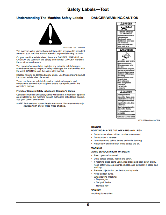 JOHN DEERE Z235 AND Z255, Z200 SERIES EZTRAK™ OPERATOR MANUAL OMM172177