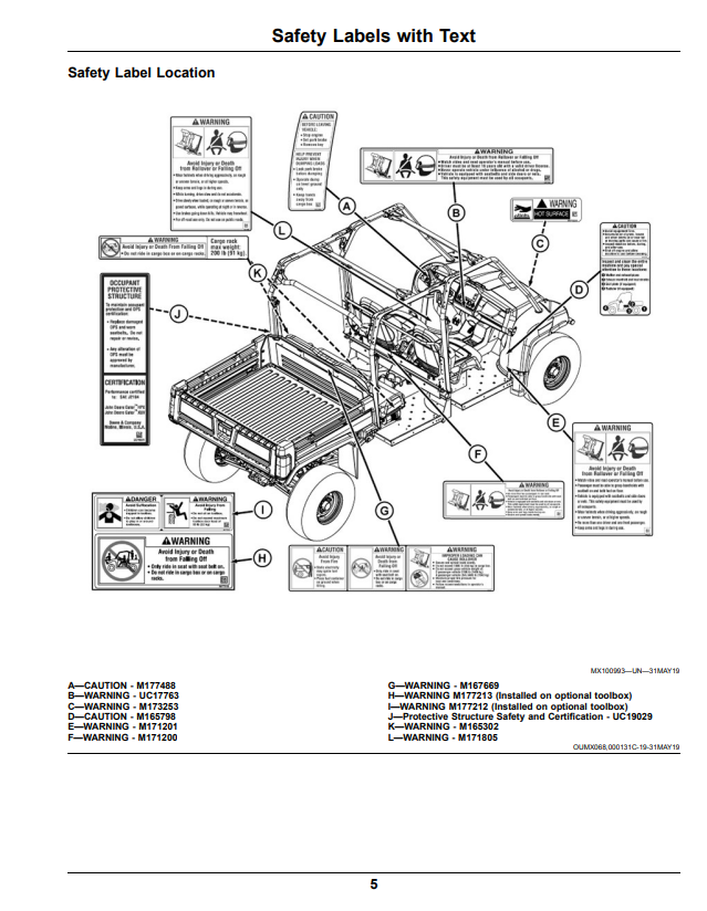 JOHN DEERE XUV825M S4 GATOR™ UTILITY VEHICLES OPERATOR MANUAL OMUC23878