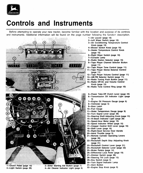 JOHN DEERE 4030 TRACTOR OPERATOR MANUAL OMR57252