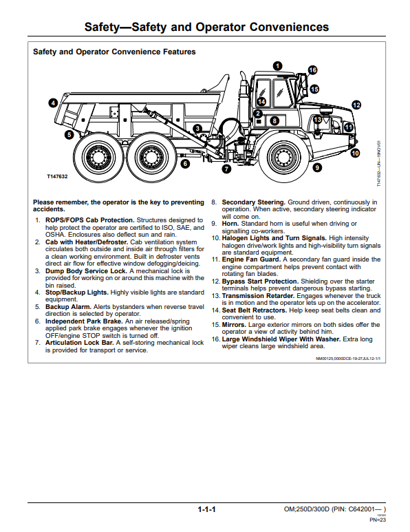 JOHN DEERE 250D AND 300D SERIES II ARTICULATED DUMP TRUCK OPERATOR MANUAL OMT284808