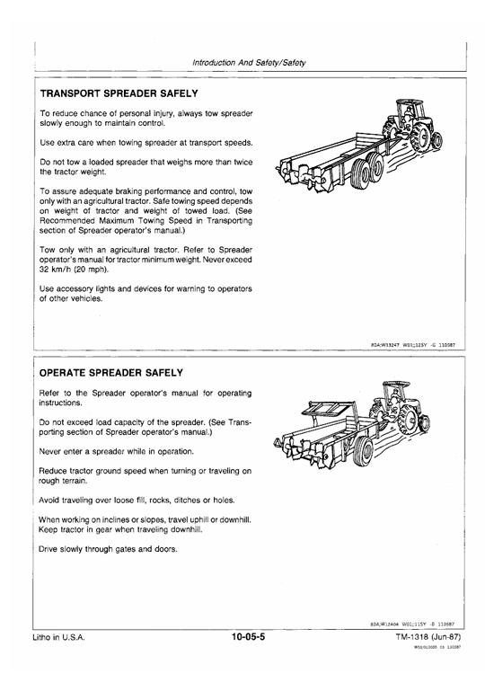 JOHN DEERE 450, 780 HYDRA – PUSH MANURE SPREADER TECHNICAL MANUAL TM1318