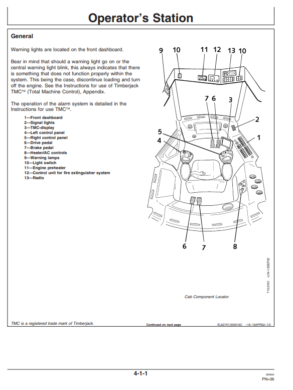 JOHN DEERE TIMBERJACK 710D FORWARDER OPERATOR MANUAL OMF067040