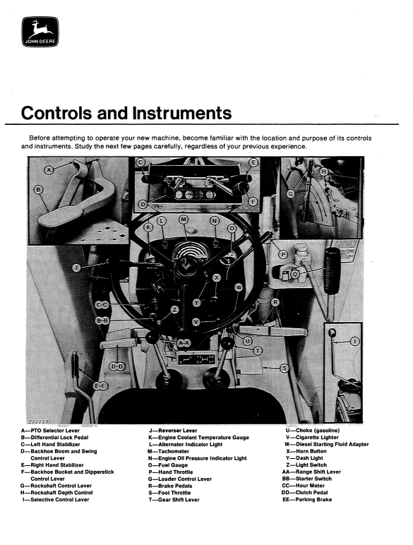 JOHN DEERE JD300 BACKHOE LOADER OPERATOR MANUAL OMT42365
