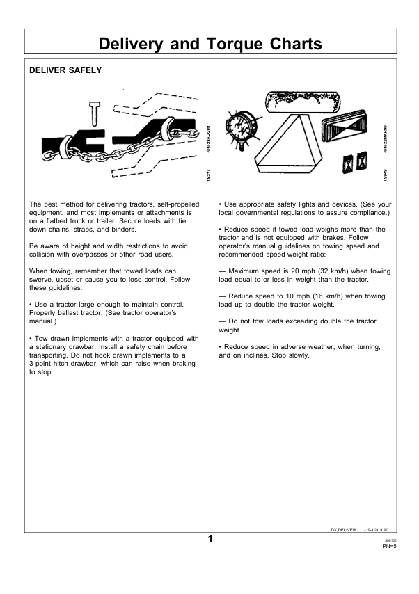 JOHN DEERE 64, 74, 75 SIDE DELIVERY RAKES AND TANDEM HITCH PRE DELIVERY INSTRUCTION MANUAL PDIE87593