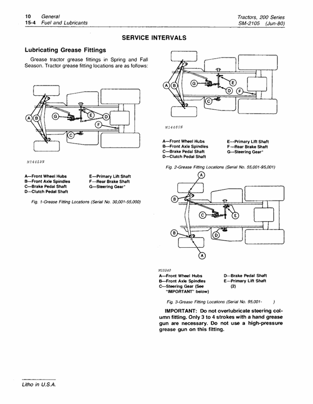 JOHN DEERE 200 , 208 , 210 , 212 , 214, 216 LAWN AND GARDEN TRACTOR TECHNICAL SERVICE MANUAL SM2105