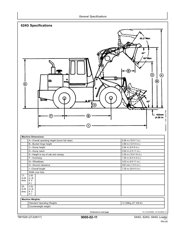 JOHN DEERE 544G, 544GH LL, 544G TC, 624G, 644G LOADER OPERATION AND TEST TECHNICAL MANUAL TM1529