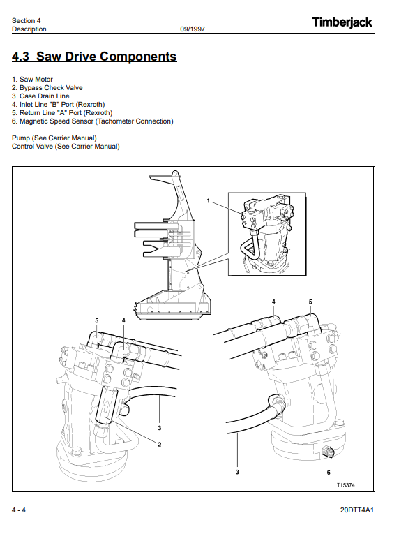 JOHN DEERE 20 DTT DISC SAW FELLING HEAD OPERATOR MANUAL OMF286569