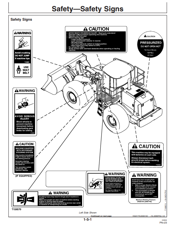 JOHN DEERE 744J AND 824J LOADER OPERATOR MANUAL OMT182029