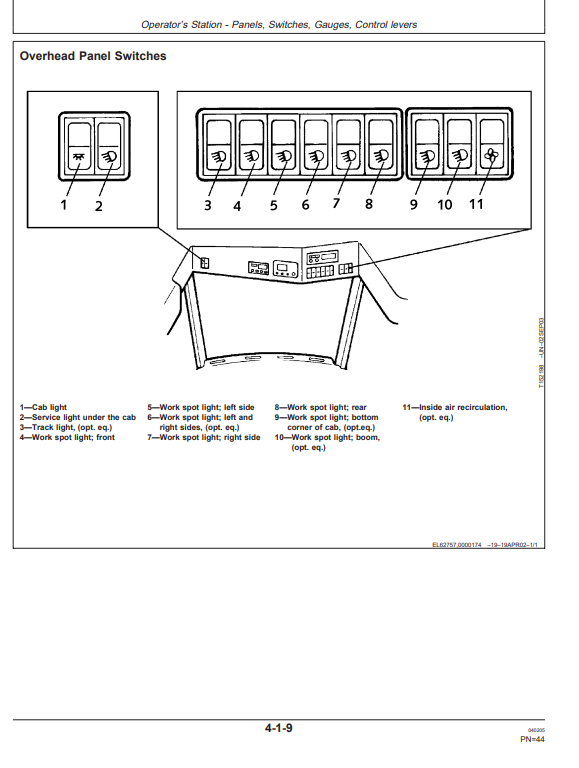 JOHN DEERE 1410D FOWARDER OPERATOR MANUAL OMF067072
