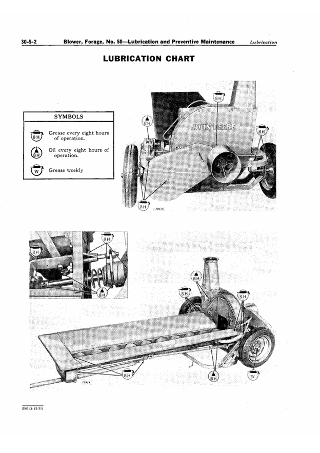 JOHN DEERE 50 FORAGE BLOWER TECHNICAL MANUAL SM2006
