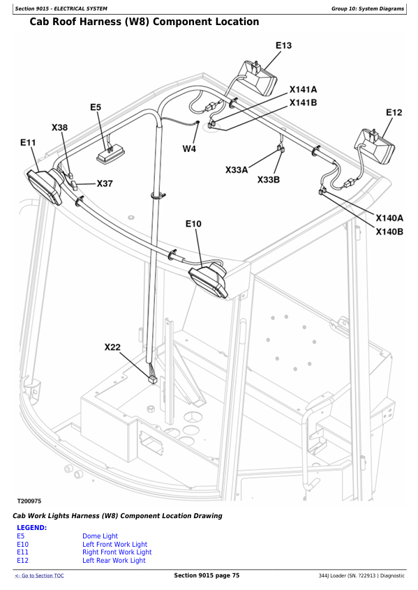 JOHN DEERE 344J LOADER DIAGNOSTIC OPERATION AND TEST MANUAL TM2326