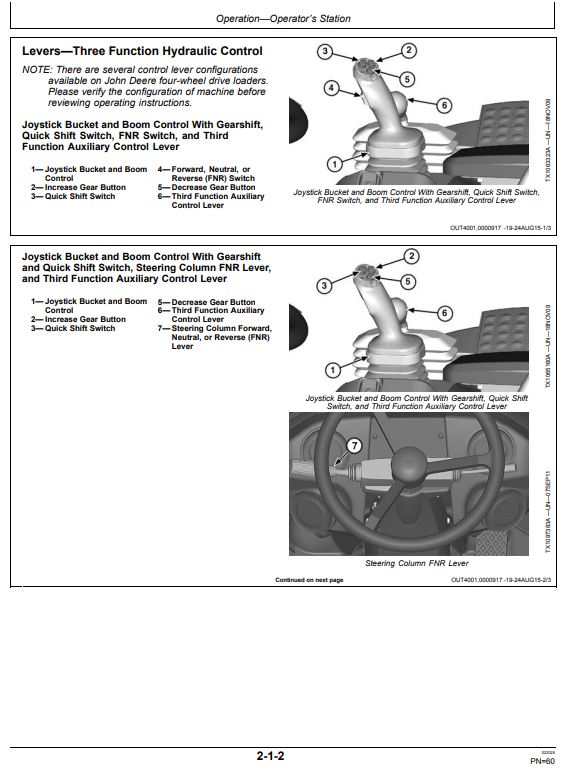 JOHN DEERE 724K 4WD LOADER OPERATOR MANUAL OMT391194X19