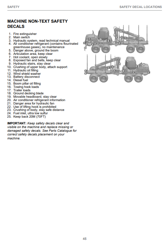 JOHN DEERE 910G / 1010G FINAL TIER 4 FIXED CABIN, GEN II OPERATOR MANUAL F712253