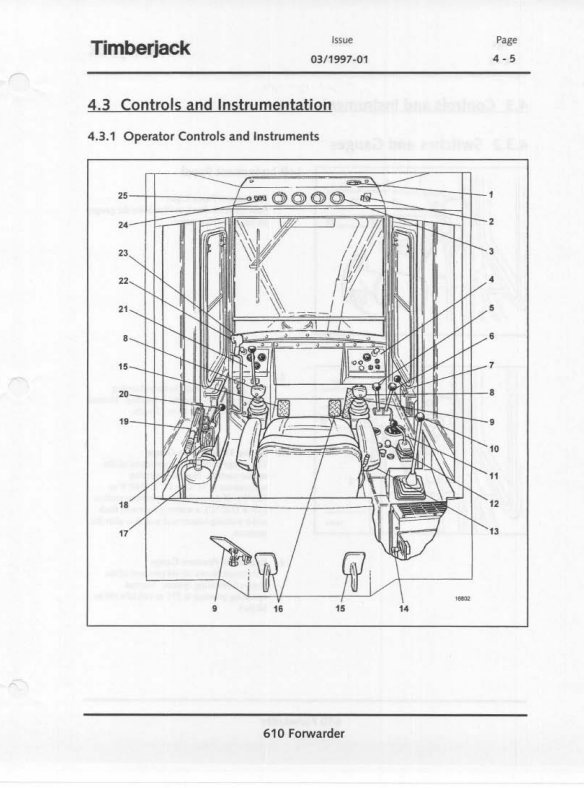 JOHN DEERE 610 FORWARDER OPERATOR MANUAL F293658B