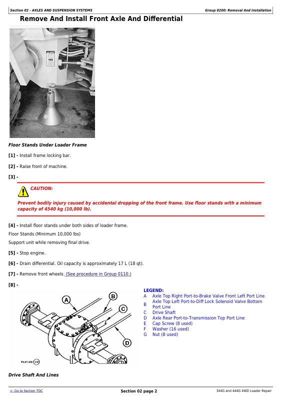 JOHN DEERE 344G AND 444G 4WD LOADER REPAIR TECHNICAL MANUAL TM1558