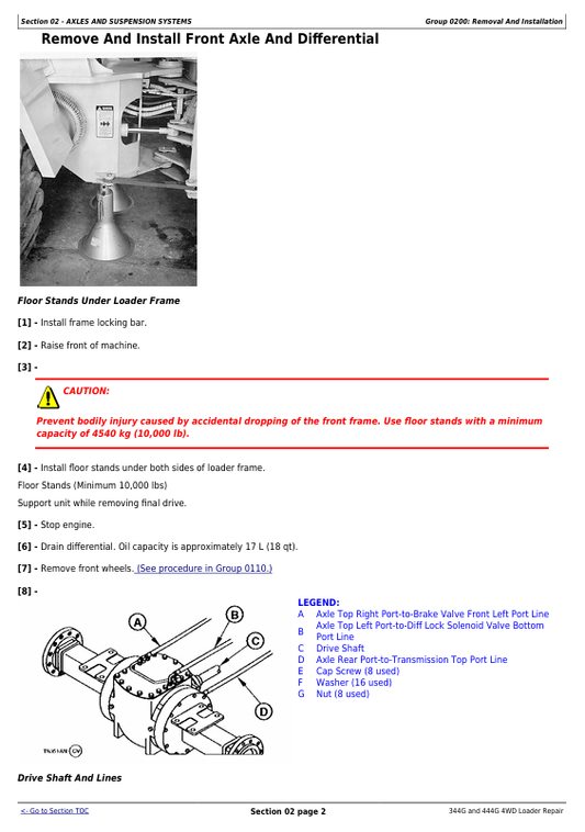JOHN DEERE 344G AND 444G 4WD LOADER REPAIR TECHNICAL MANUAL TM1558