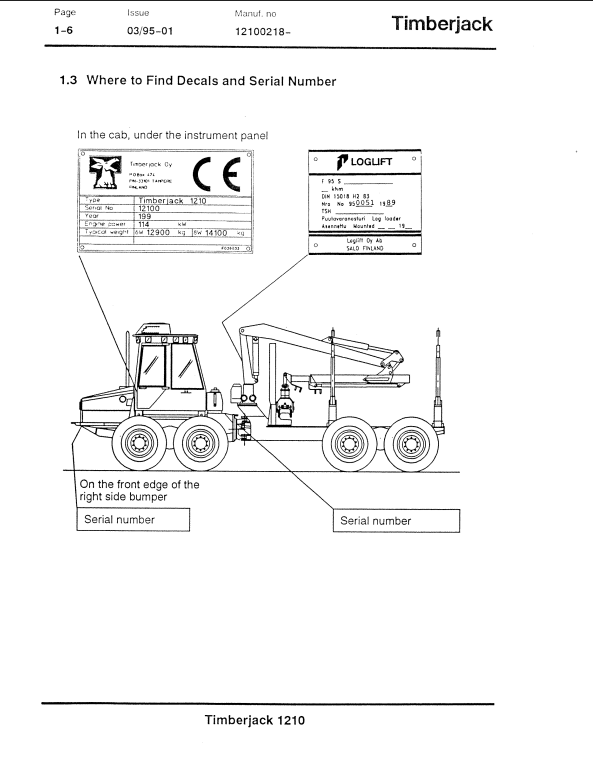 JOHN DEERE 1210 FORWARDER OPERATOR MANUAL F032027