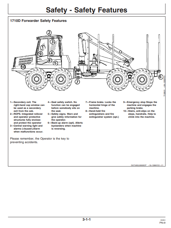 JOHN DEERE 1710D FORWARDER OPERATOR MANUAL OMF067046