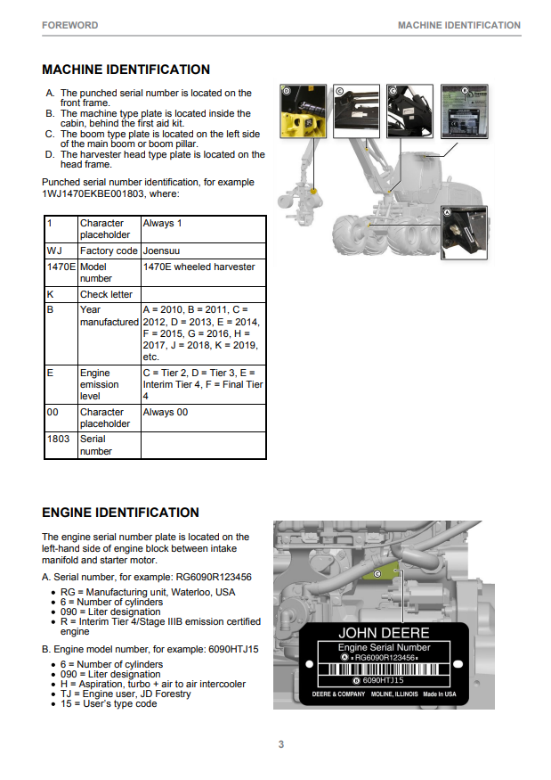 JOHN DEERE 1270E INTERIM TIER 4 CTL HARVESTER OPERATOR INSTRUCTION MANUAL F674311GENI