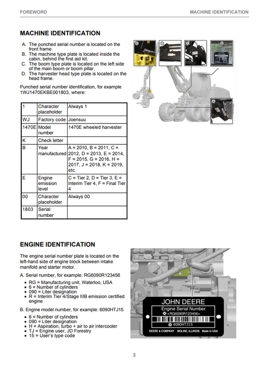 JOHN DEERE 1270E INTERIM TIER 4 CTL HARVESTER OPERATOR INSTRUCTION MANUAL F674311GENI