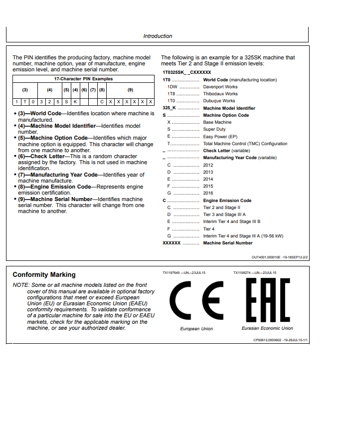 JOHN DEERE 325SK BACKHOE LOADER OPERATOR MANUAL OMT328142